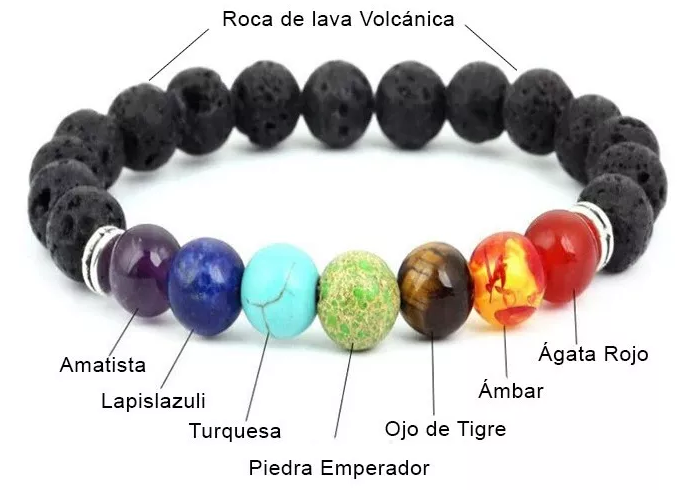 Pulseras de roca de lava 7 chakras - additional image 1